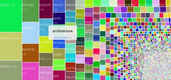 delicious_treemap.jpg