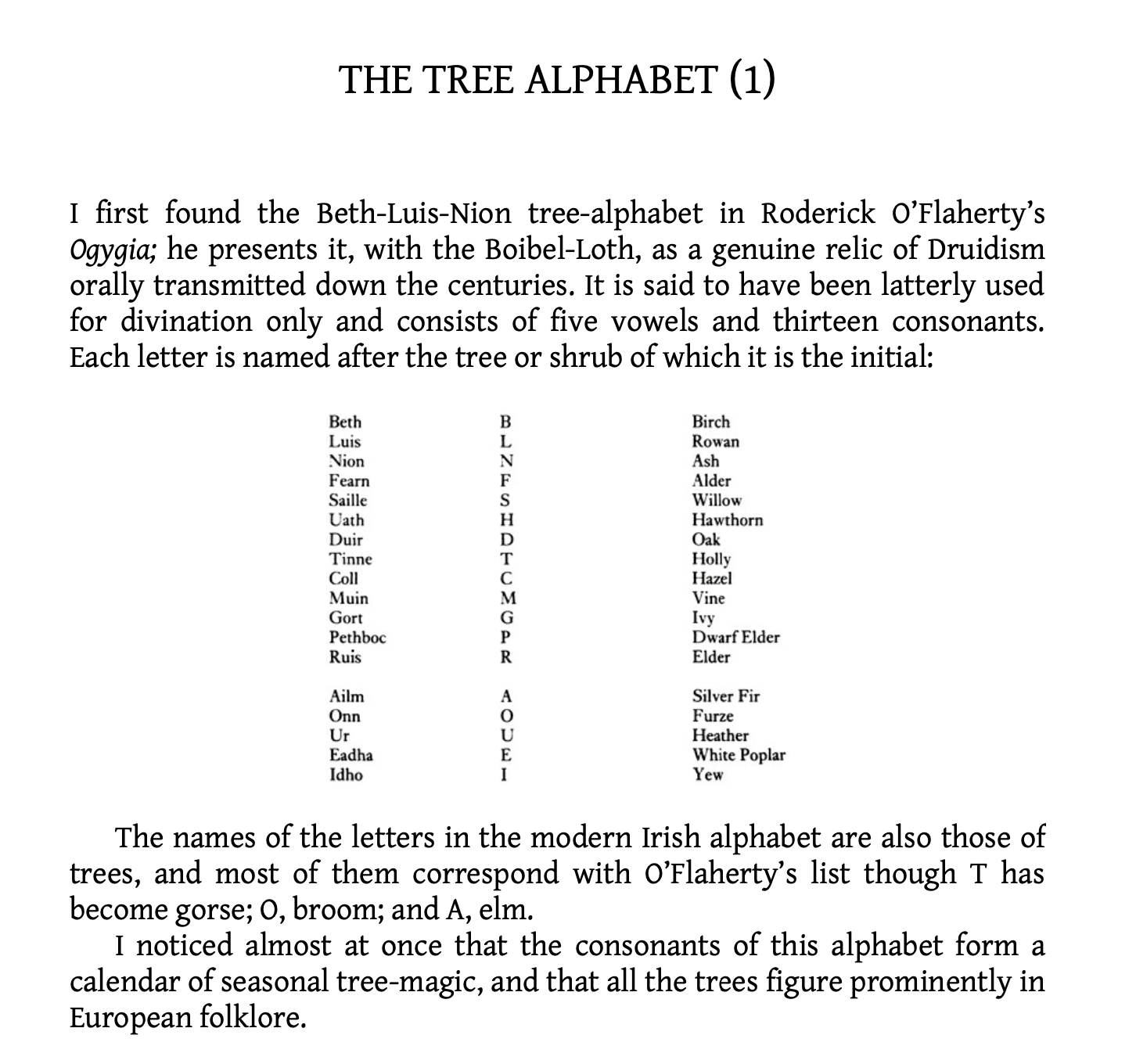 Tree alphabet