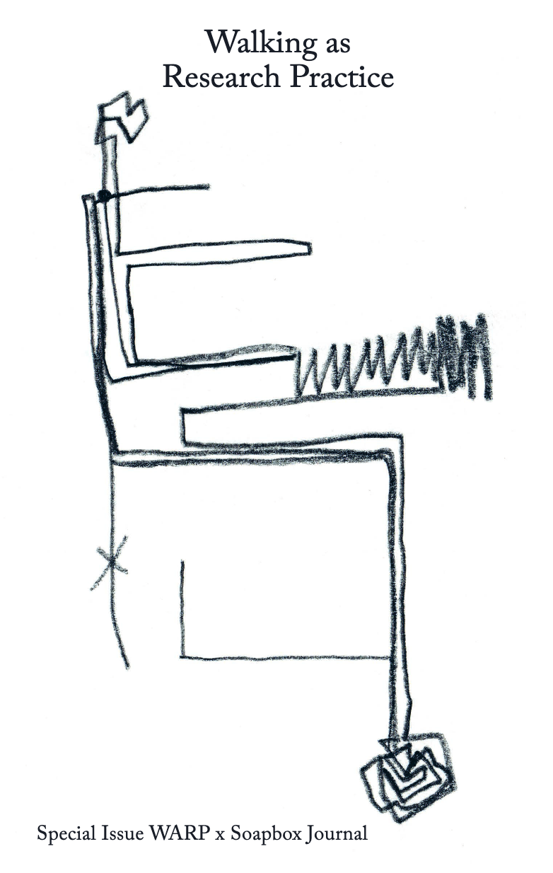Walking as research practice